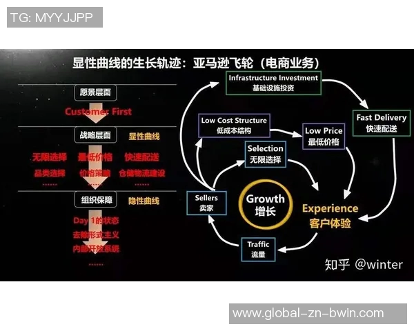 大洛回忆布登的支持与机会改变了我的职业生涯轨迹 大洛回忆布登的支持与机会改变了我的职业生涯轨迹