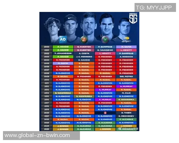 NBA新赛季国际球员人数创纪录六大洲43国共135人参与盛宴 NBA新赛季国际球员人数创纪录六大洲43国共135人参与盛宴