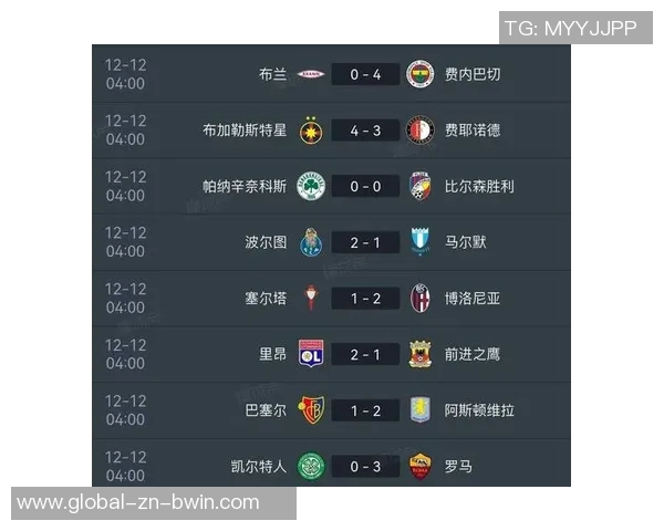 欧联杯激战正酣前八名仅两队来自五大联赛罗马尼斯双双遭遇连败 欧联杯激战正酣前八名仅两队来自五大联赛罗马尼斯双双遭遇连败